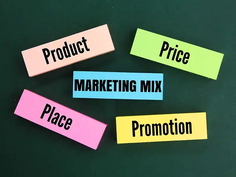 Exploring the Elements of the Marketing Mix