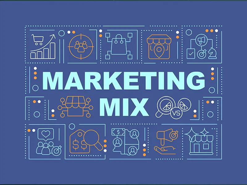 marketing mix Marketing Mix