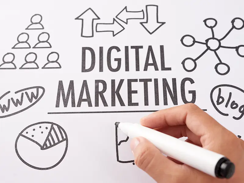 Digital Marketing Digital Marketing