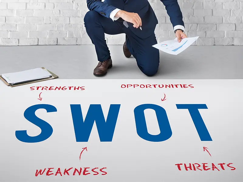 Unpacking the Power of a SWOT Analysis