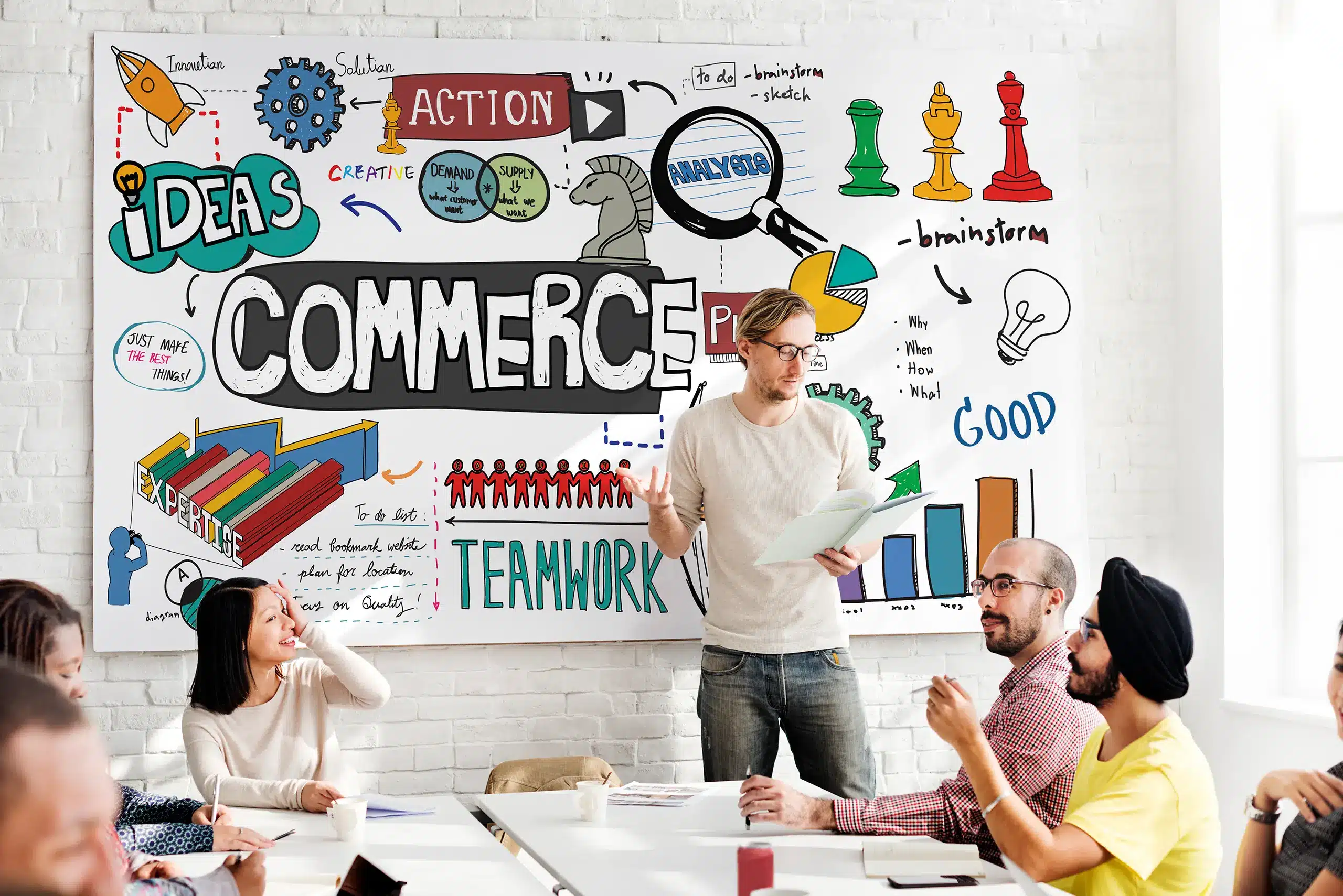 e commerce
