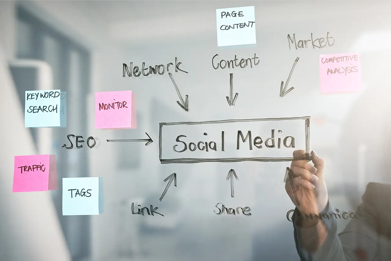 Social Media Strategies for SMBs
