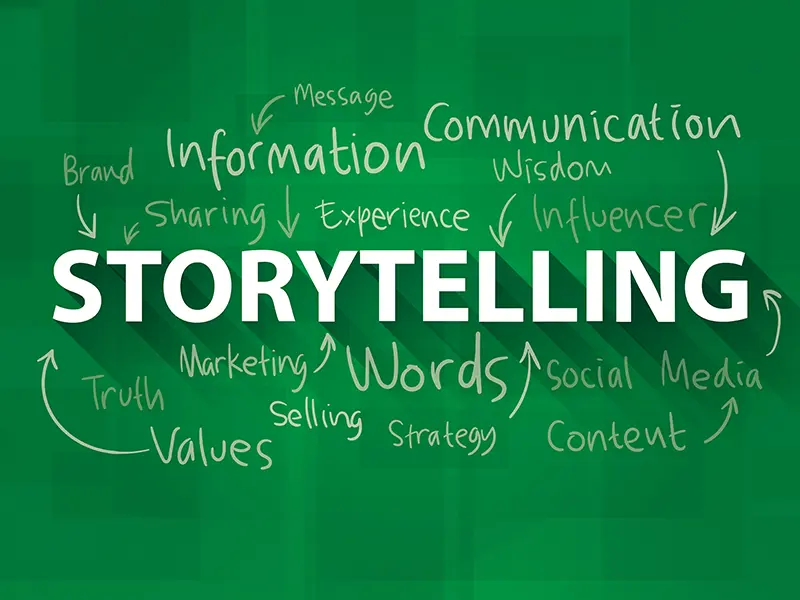 The Art of Storytelling through Soundwaves